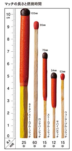ユーコ(UCO) 防水・防風 マッチ 焚火 アウトドア用 【ウォータープルーフマッチ】 【日本正規品】 24455の特徴・詳細 画像