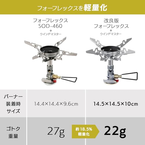 ソト(SOTO) マイクロレギュレーターストーブ ウインドマスター トライフレックスセット シングルバーナー SOD-311GSの特徴・詳細 画像