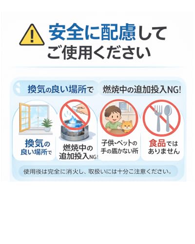 固形燃料 25g×18個セット アルミ付 卓上コンロ用 一人鍋 アウトドア 防災用 小型の特徴・詳細 画像