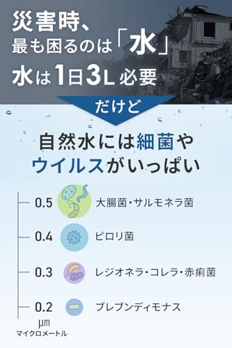 【日本規格JIS検査済み】 携帯浄水器 アウトドア 登山 旅行 防災 災害用 グッズ 手動 飲料水 8000L 高性能 3層 フィルター(活性炭/PP) ペットボトル対応 PLEASINGSAN 【プリージングサン】の詳細・まとめ 画像