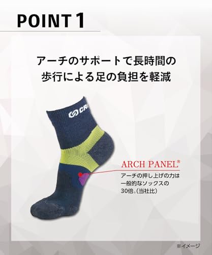 [オカモト] CROSSPRO(クロスプロ) トレッキング 靴下 CORDURA コンバットウール アーチパネル テーピング構造 足底クッション 登山用 アウトドア トレイルラン 571-101 チャコール×ピンク 22.0 cm~24.0 cm 1足組の特徴・詳細 画像