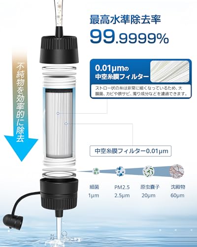 Auroraki 浄水器 防災 携帯浄水器 アウトドア用 濾過器 8000Lフィルター寿命 超軽量コンパクト 中空糸膜フィルター（交換不要）地震 災害時 キャンプ 登山用品 防災浄水器 【厚生労働省検査適合】Au-687の詳細・まとめ 画像