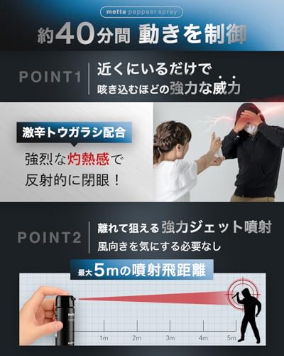 滅多打ち 催涙スプレー 熊スプレー 熊よけスプレー 防犯グッズ 防犯対策グッズ 【小型で女性も安心の押すだけ撃退】日本製の特徴・詳細 画像