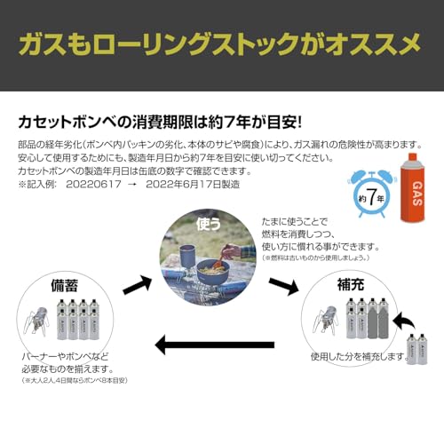 SOTO レギュラーガス3本パック ST-7001の詳細・まとめ 画像