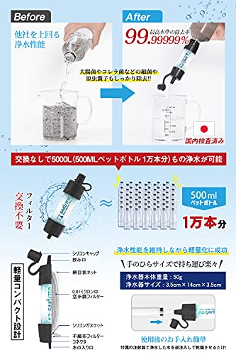 SAKUTTO 携帯浄水器 防災グッズ 浄水器 災害 防災 濾過器 アウトドア 災害グッズ 【日本正規品】の特徴・詳細 画像
