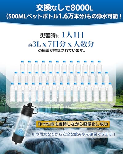Auroraki 浄水器 防災 携帯浄水器 アウトドア用 濾過器 8000Lフィルター寿命 超軽量コンパクト 中空糸膜フィルター（交換不要）地震 災害時 キャンプ 登山用品 防災浄水器 【厚生労働省検査適合】Au-687の特徴・詳細 画像