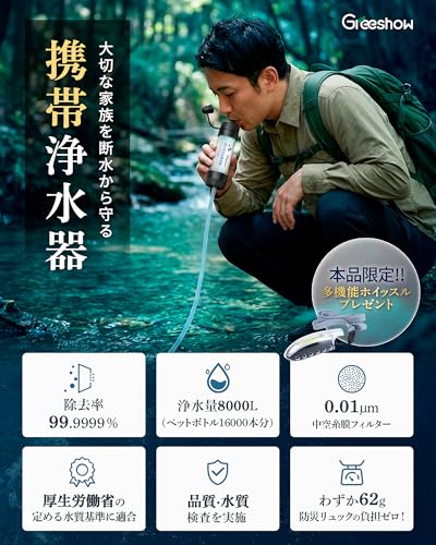 Greeshow 携帯浄水器 アウトドア 防災 濾過器 8000L浄水量 キャンプ 災害 非常用 防災グッズ 簡易浄水器 中空糸膜ろ過 フィルター交換不要 登山用 地震 軽量コンパクト 緊急用ホイッスル付き GS-288の詳細・まとめ 画像
