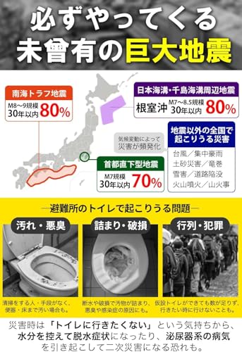 非常用トイレ 簡易トイレ トイレのミカタ 60回分 15年保存 凝固剤 消臭 抗菌 医師・防災士推奨 防災トイレ アウトドア 災害 備蓄 IPIC SONAEの詳細・まとめ 画像