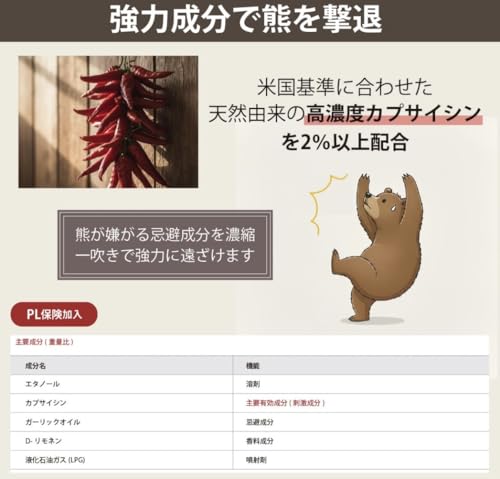 熊よけスプレー 100ml 2本セット 拡散タイプ 【高濃度カプサイシン2%配合 】【噴射で熊撃退】くまよけスプレー 熊撃退スプレー 熊対策 熊除けスプレー 登山 キャンプ 釣り 山菜採り 防災 携帯用 フジコン ベアスプレー お手軽 最安値の特徴・詳細 画像