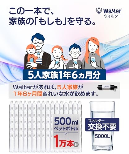 【ケース付き】Walter(ウォルター)携帯浄水器 5人家族1年6ヶ月分 災害 アウトドアー用浄水器 登山用濾過器 フィルター交換不要 5000L 軽量 ハードケース付き (01.ネイビー(ケース色))の特徴・詳細 画像