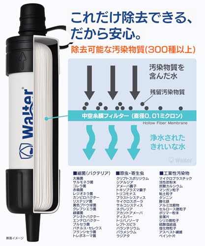 【ケース付き】Walter(ウォルター)携帯浄水器 5人家族1年6ヶ月分 災害 アウトドアー用浄水器 登山用濾過器 フィルター交換不要 5000L 軽量 ハードケース付き (01.ネイビー(ケース色))の特徴・詳細 画像