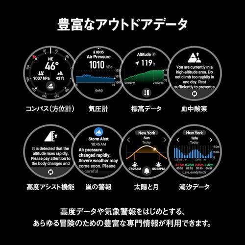 Amazfit T-Rex 3 48mm スマートウォッチ 登山 ヤマレコ ヤマップ アウトドア iPhone Android対応 GPS 6衛星 ミリタリー 超低温動作 3種類オフラインマップ ナビゲーション ルートインポート 170+スポーツモード 健康管理 気圧高度計 筋力トレーニング 10ATM防水 AIによる音声操作と睡眠/運動管理 水泳 サーフィン (オニキス)の特徴・詳細 画像