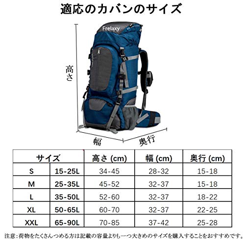 [Frelaxy] リュックカバー レインカバー ２倍以上の防水性 8色 5サイズ (M, ブラック)の特徴・詳細 画像
