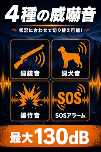 【防犯設備士×防災士W監修】ベアアラート 熊よけ ブザー 最大130dBの爆音仕様 音量調整可 USB充電式 カラビナ付 熊対策 熊除けグッズ 登山 農作業の特徴・詳細 画像