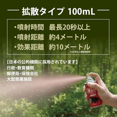 熊よけスプレー 100mL 拡散タイプ ＼まとめ買い特典あり／ 【カプサイシン2％配合 コンパクト携帯モデル】 登山 キャンプ 農業 山林作業 山菜採り 渓流釣り アウトドア 熊対策 防災備え 非常用備蓄の特徴・詳細 画像