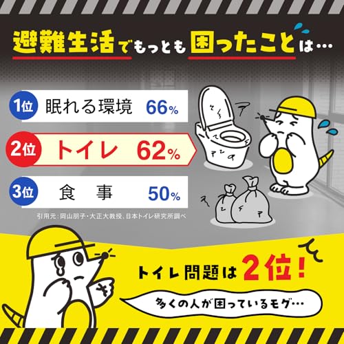 【防災士推奨】PYKES PEAK 救急トイレ 簡易トイレ 120回セット 凝固剤×120 共通袋×144 手袋×120 災害トイレ 15年保存 携帯トイレ 防災グッズ 災害用 非常用 防災チェックリスト付き モグラ隊長の特徴・詳細 画像