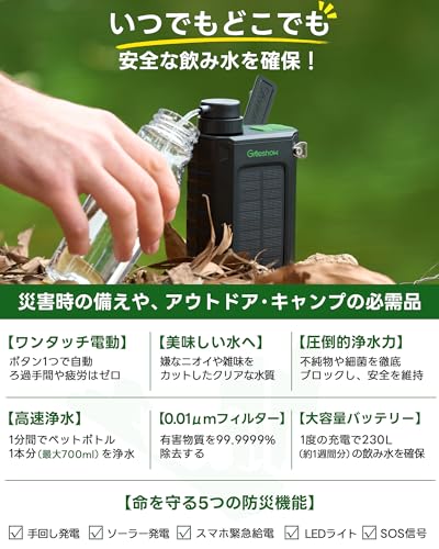 【防災安全協会推奨品】Greeshow 携帯浄水器 電動式 災害用 【日本正規品】 3WAY電源 (手回し/ソーラー/USB充電) 高性能0.01ミクロン濾過 飲み水確保 SOSライト 大容量バッテリー スマホ充電 防災グッズ アウトドア キャンプ 登山 震災 非常用 軽量 フィルター交換可能 GS-2811の詳細・まとめ 画像