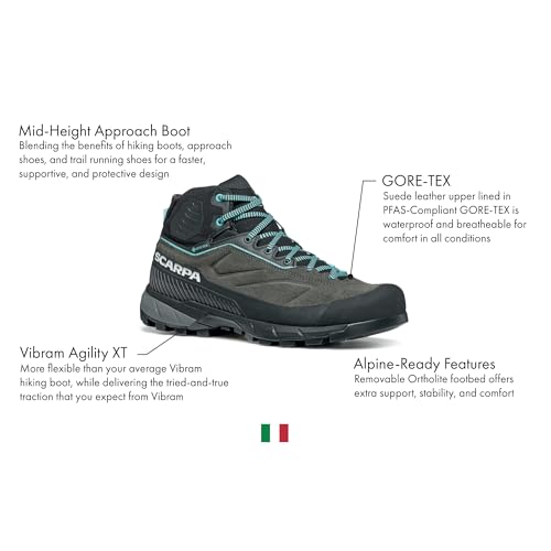 [SCARPA] スカルパ ラピッドXTミッドGTX WMN EU37 シャークの詳細・まとめ 画像