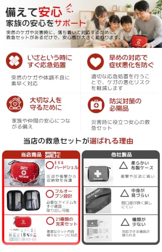 Kozy More 救急セット 救急かばん 防水 携帯用 救急箱 ファーストエイド キット 21種類 アウトドア 登山 車 防災グッズ ポイズンリムーバー 応急手当付 ケースタイプ Blackの特徴・詳細 画像